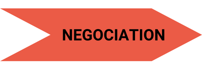 Negociation Image